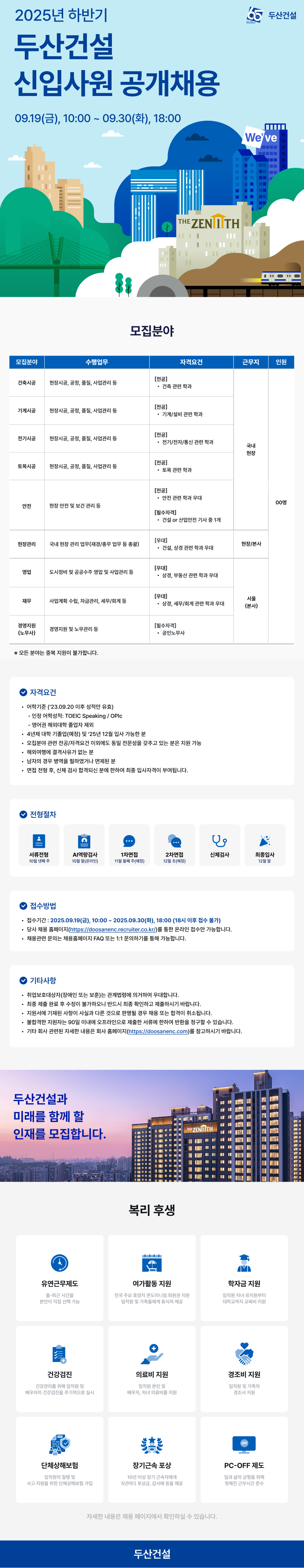 Contents image